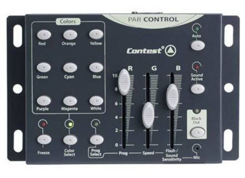 Location Contest PAR Control