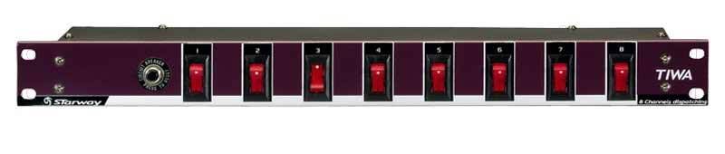 Location dispatching Starway 8 canaux Lyon