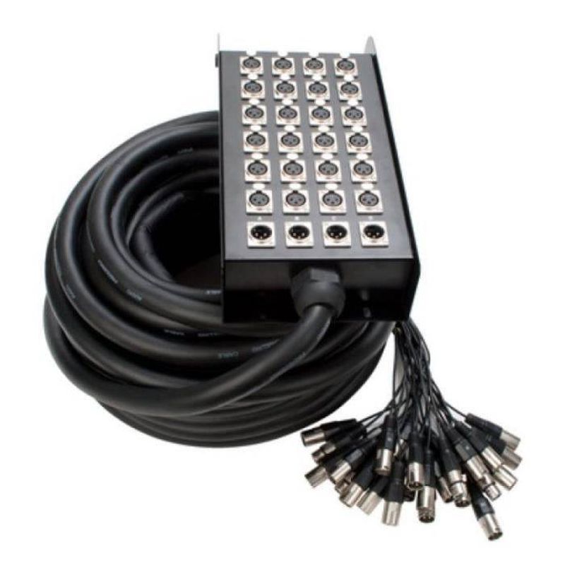 Location Multipaire 24/4 30 mètres Lyon