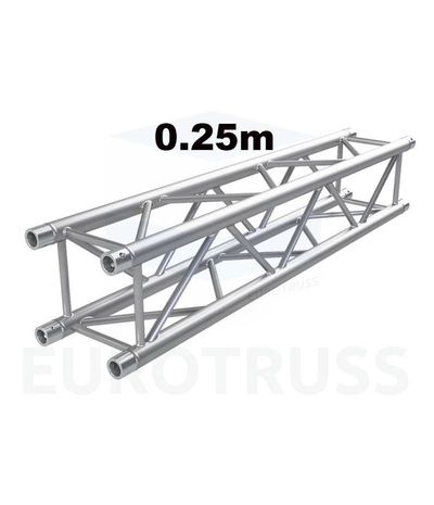Notre zone d'activité pour ce service Magasin spécialisé dans le matériel de sonorisation